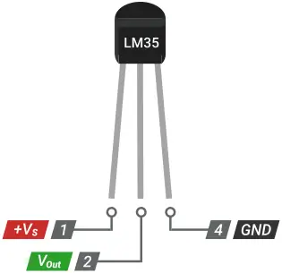 LM35 Pinout